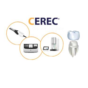 Cerec Technology Photo